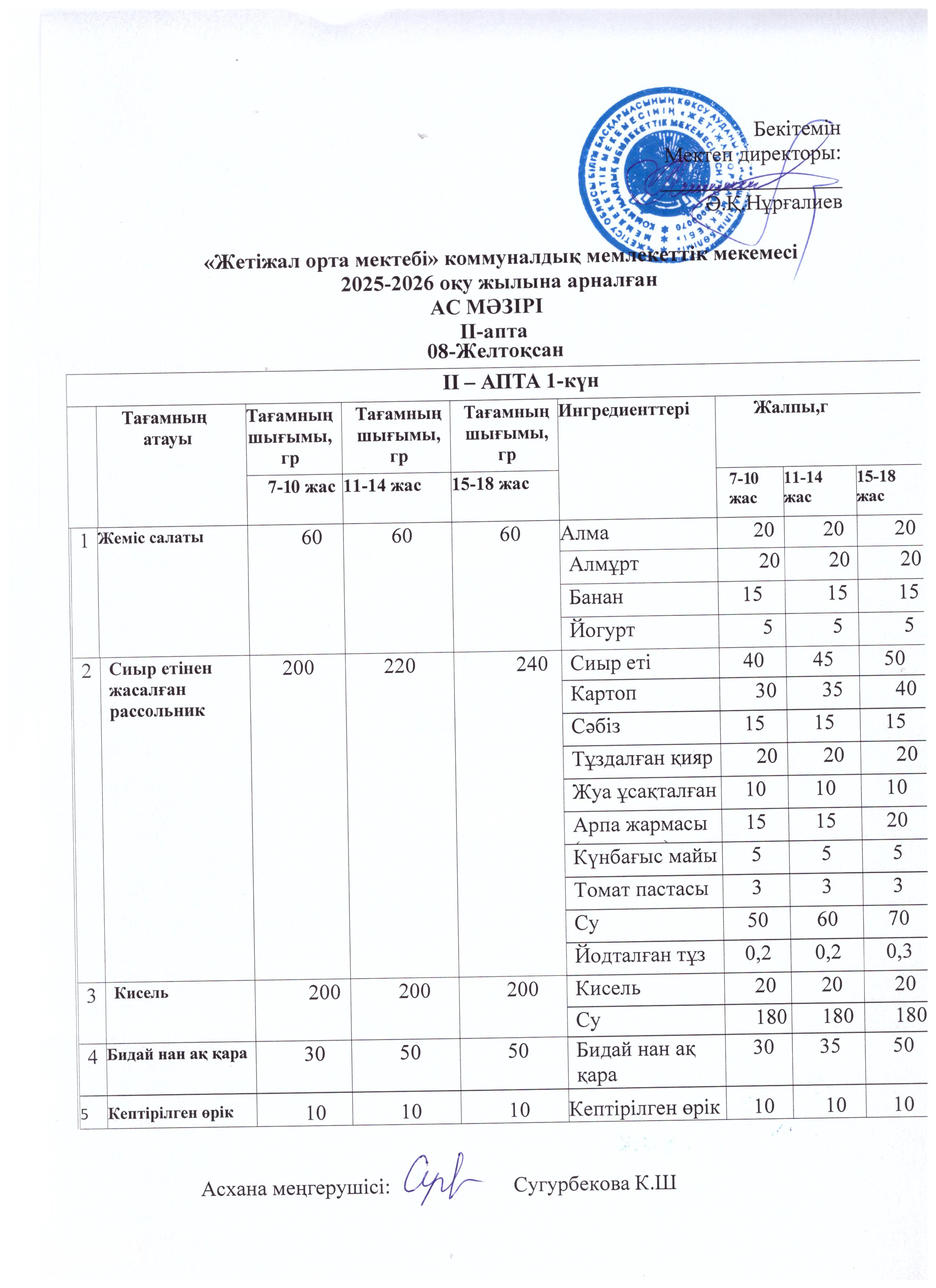 Ас мәзірі 08.12.02025ж