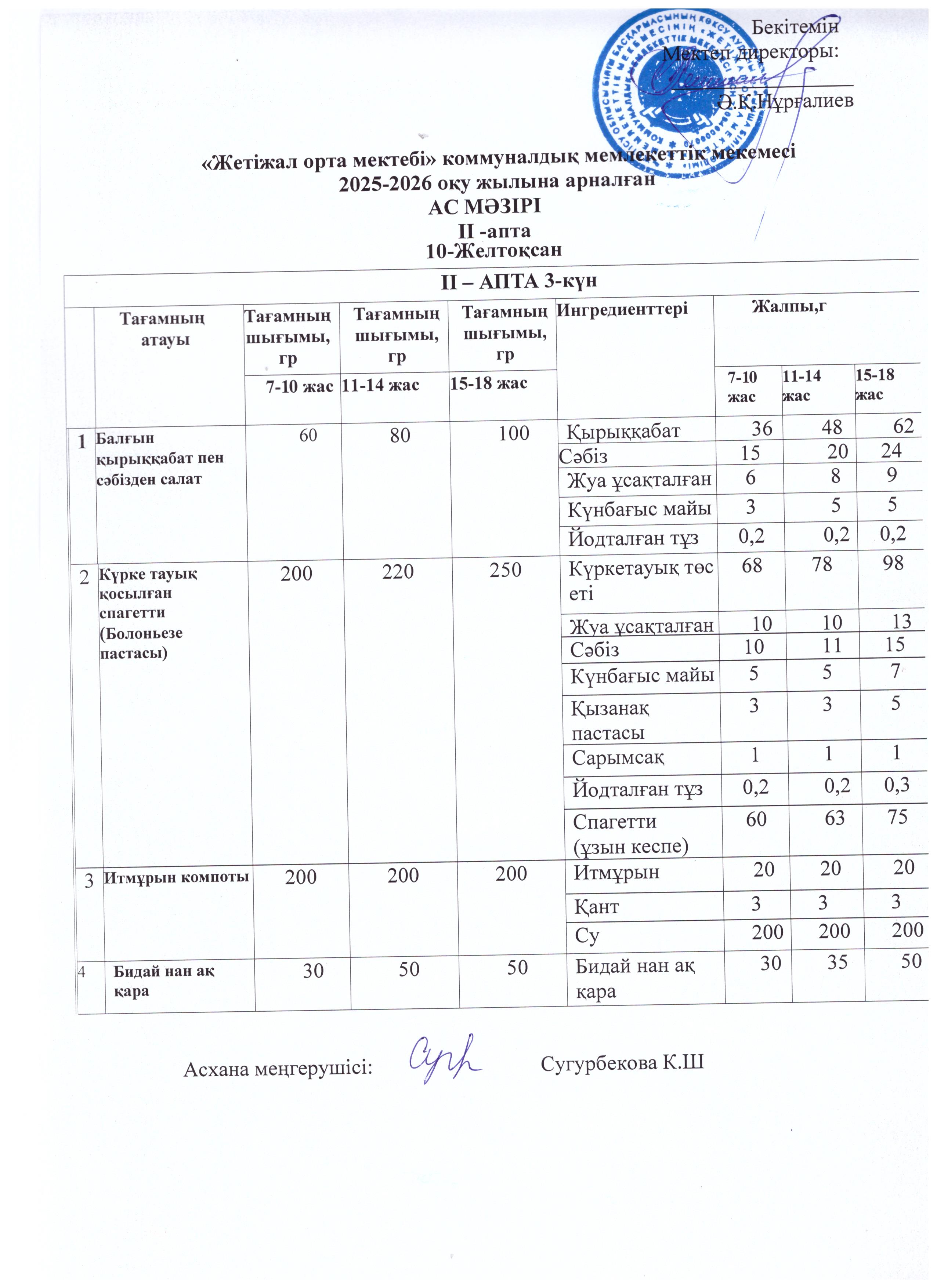 Ас мәзірі 10.12.2025ж