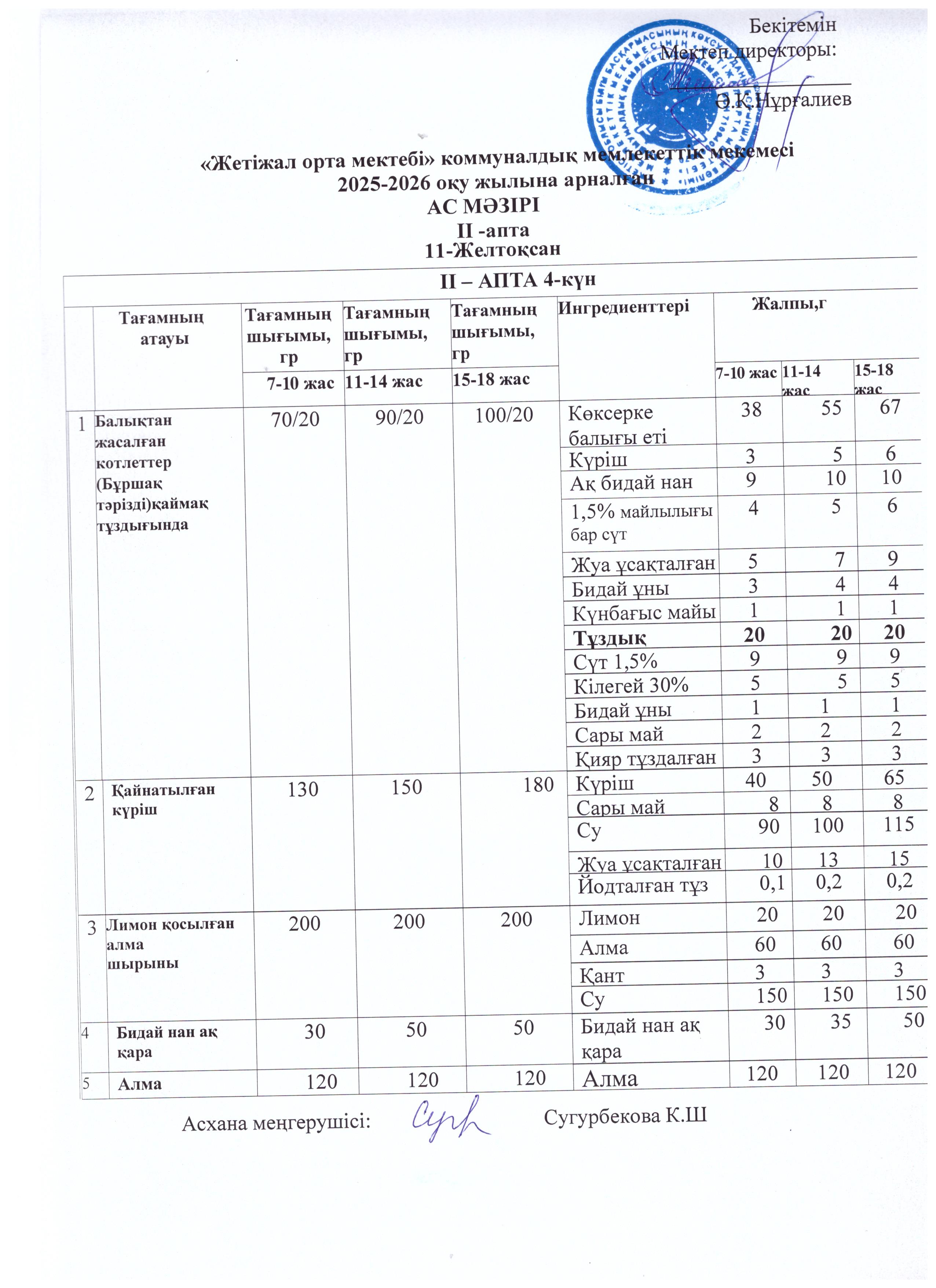 Ас мәзірі 11.12.2025ж