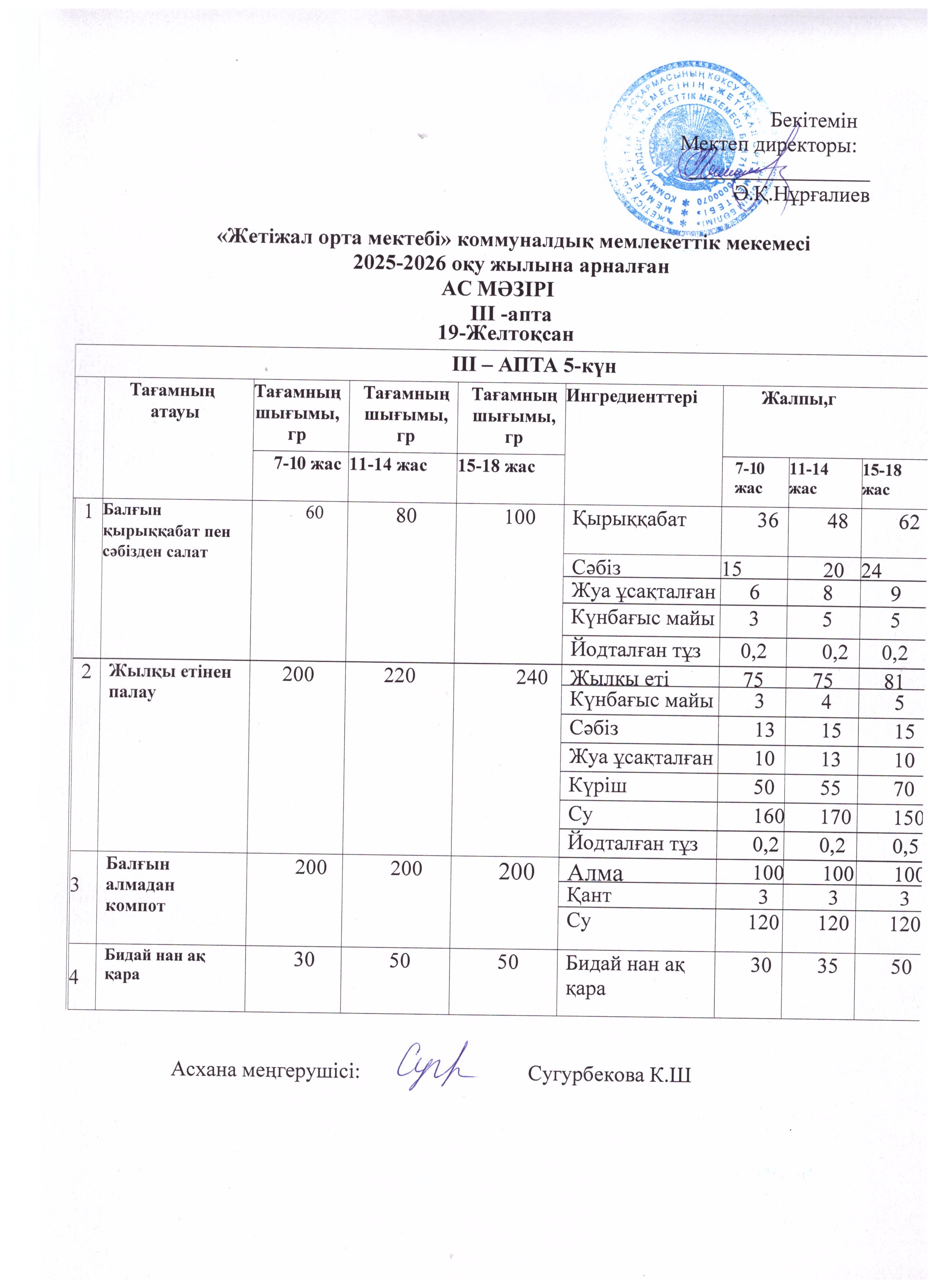 Ас мәзірі 19.12.2025ж