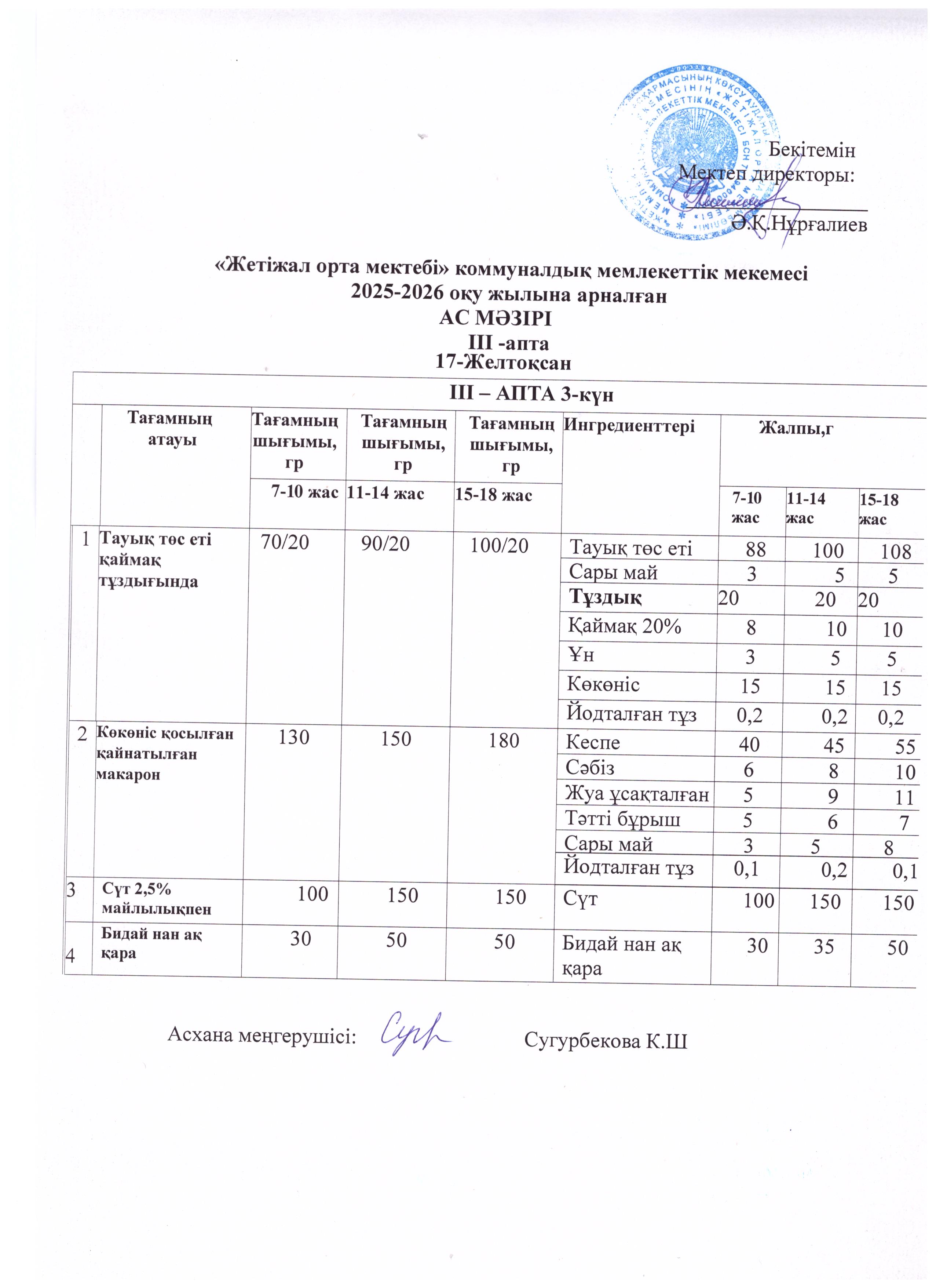 Ас мәзірі 17.12.2025ж