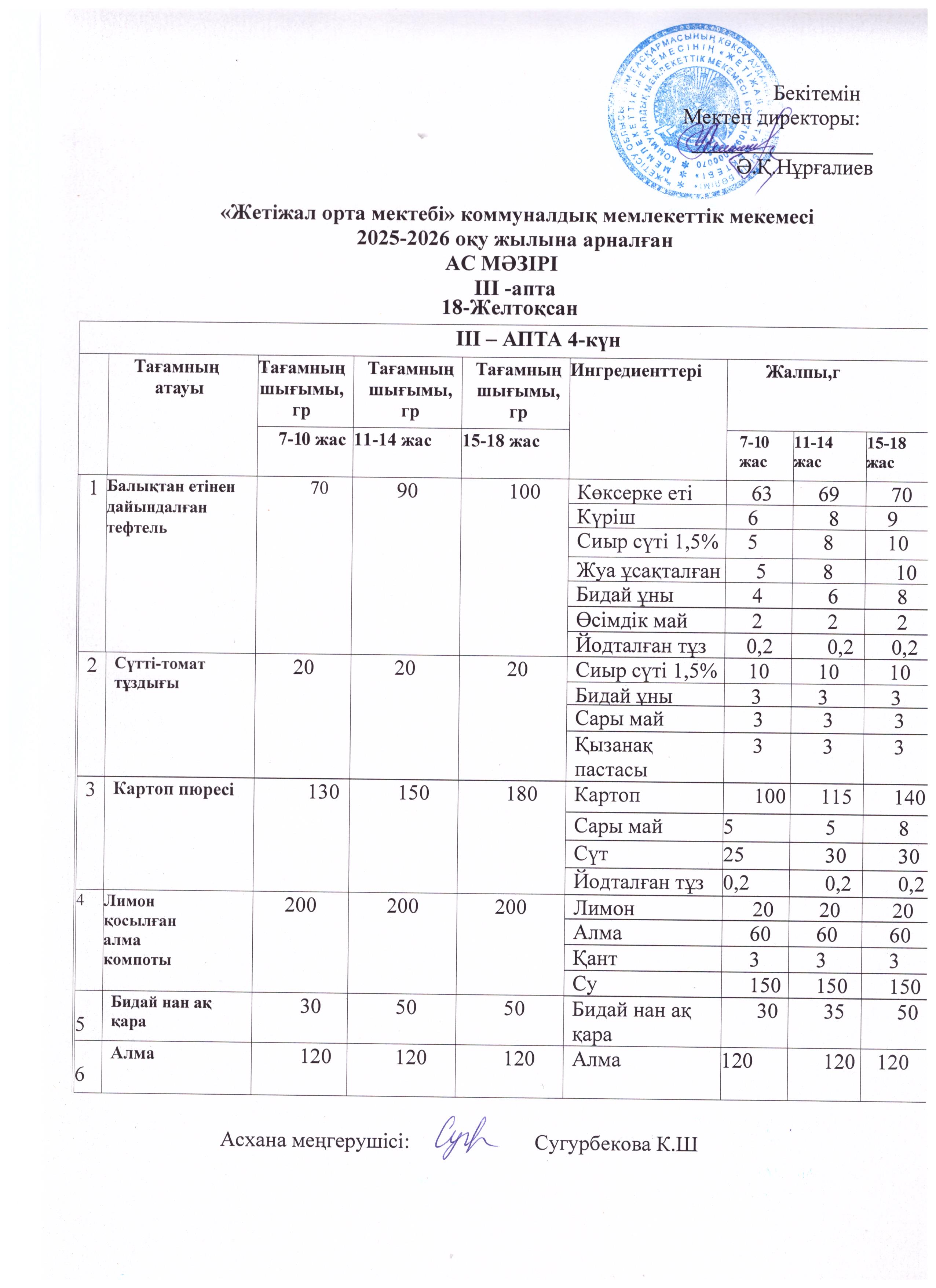 Ас мәзірі 18.12.2025ж