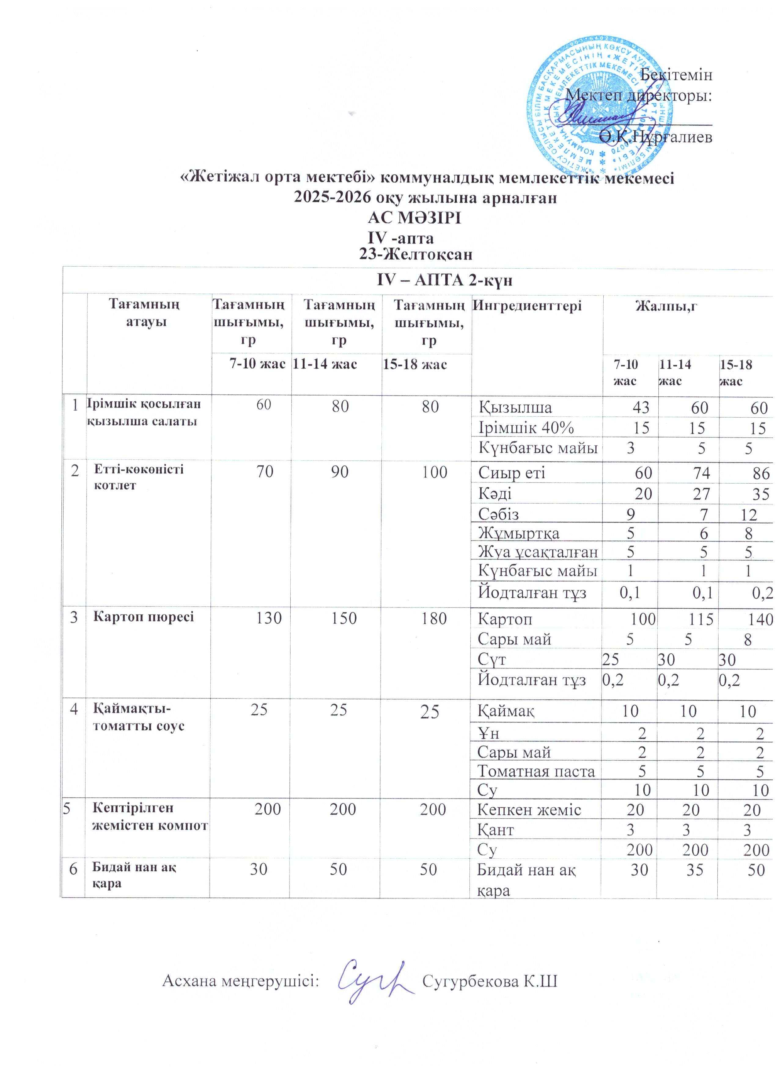Ас мәзірі 23.12.2025ж