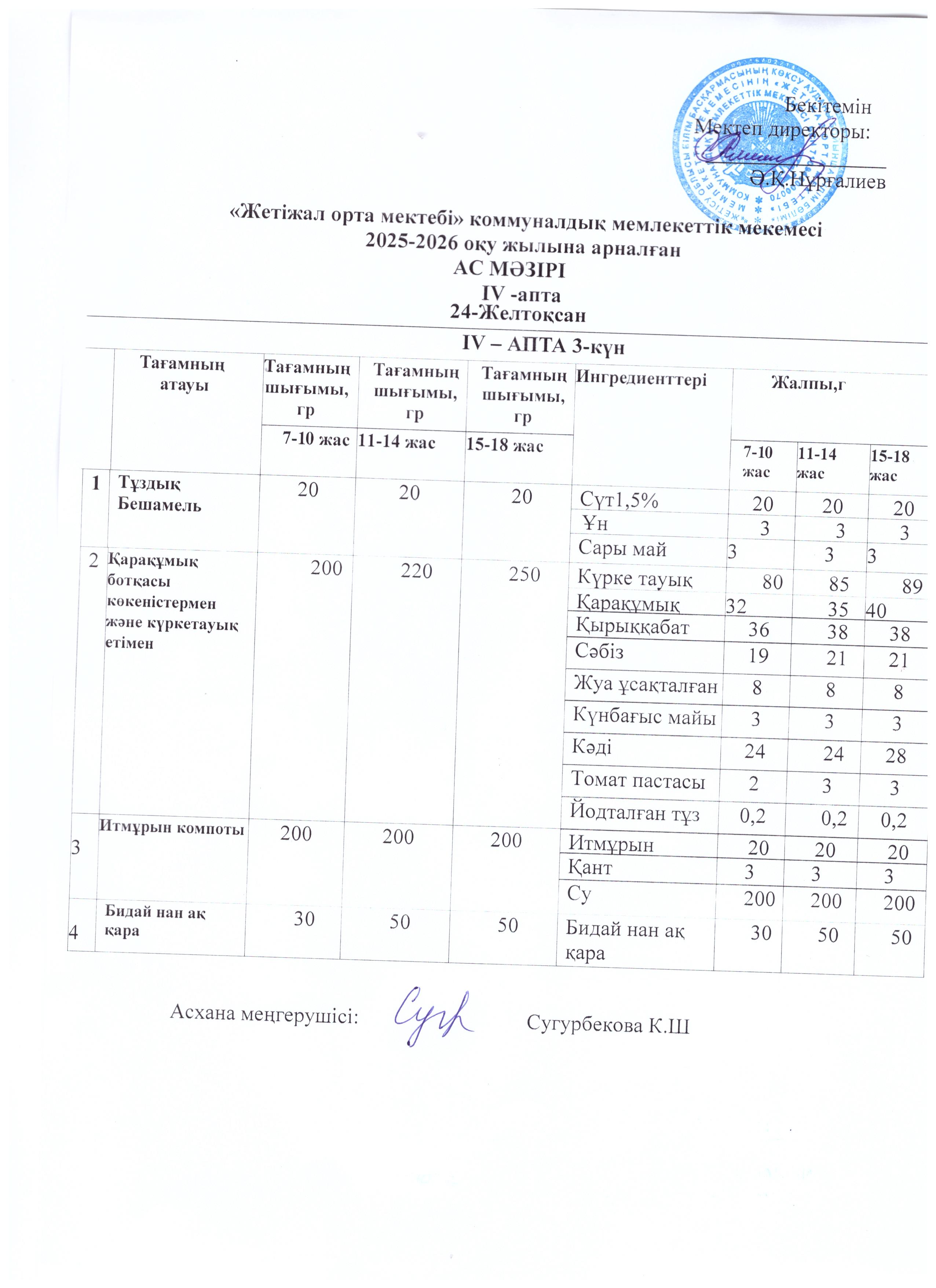 Ас мәзірі 24.12.2025ж