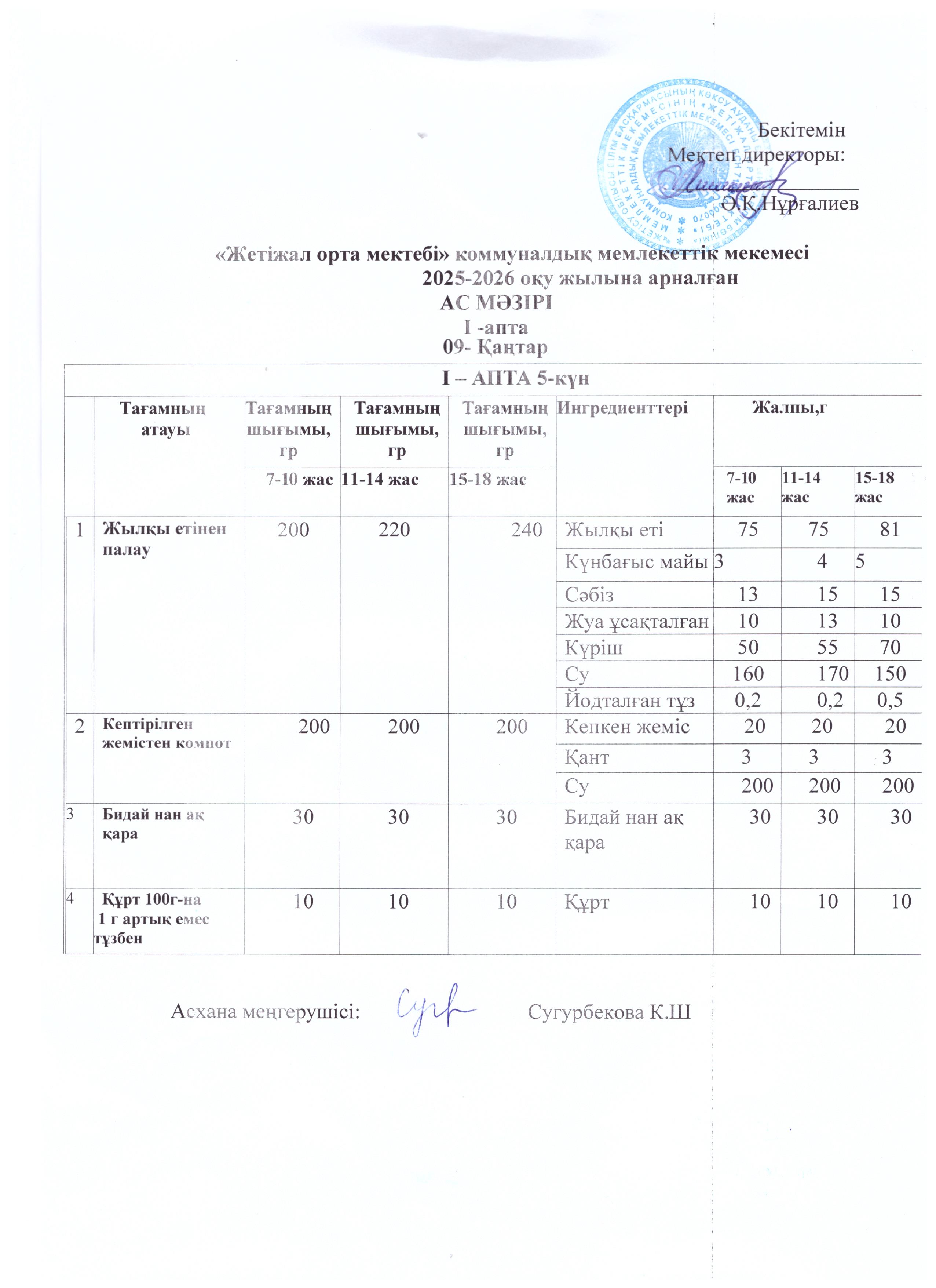 Ас мәзірі 09.01.2026ж