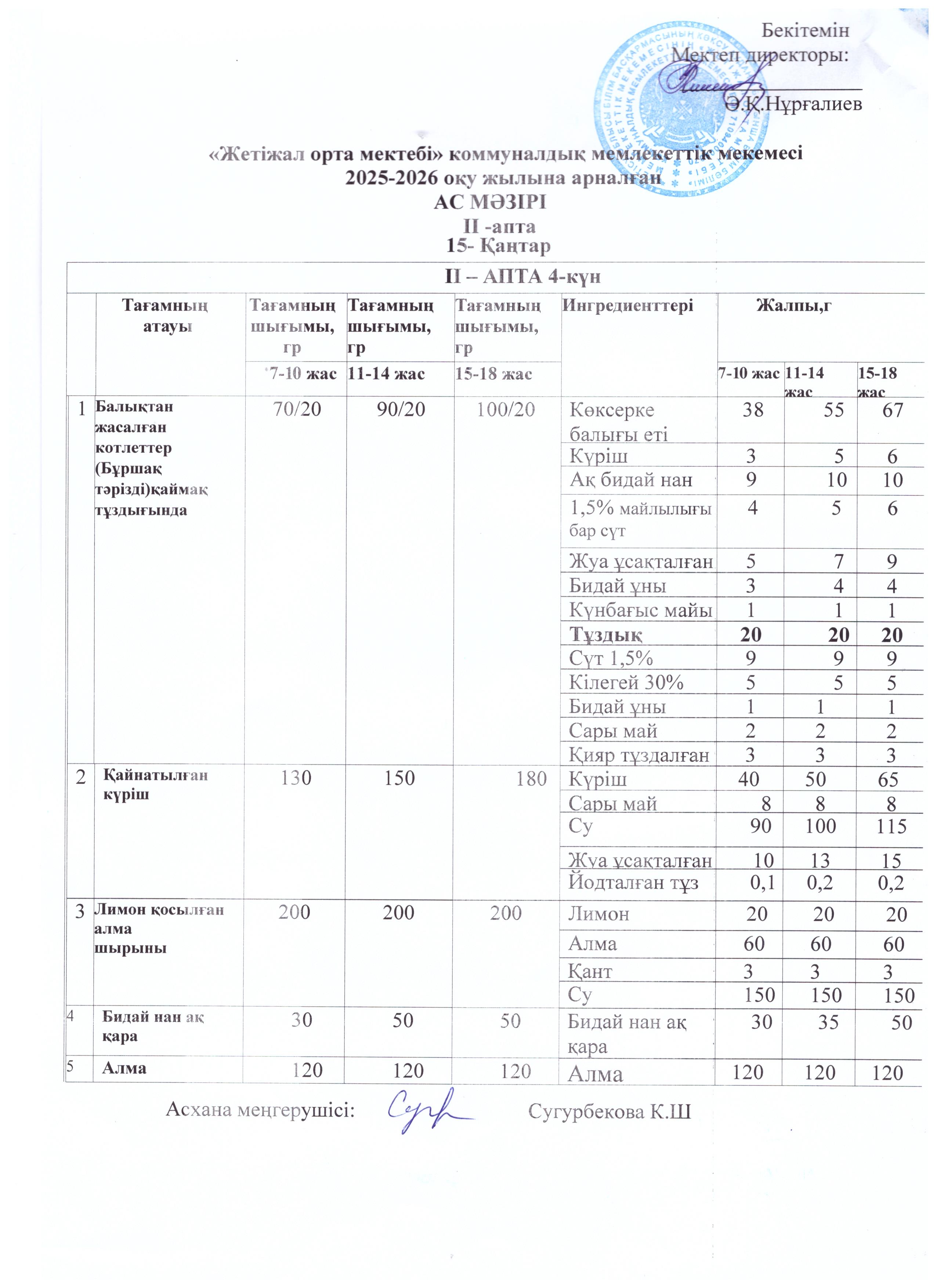 Ас мәзірі 15.01.2026ж