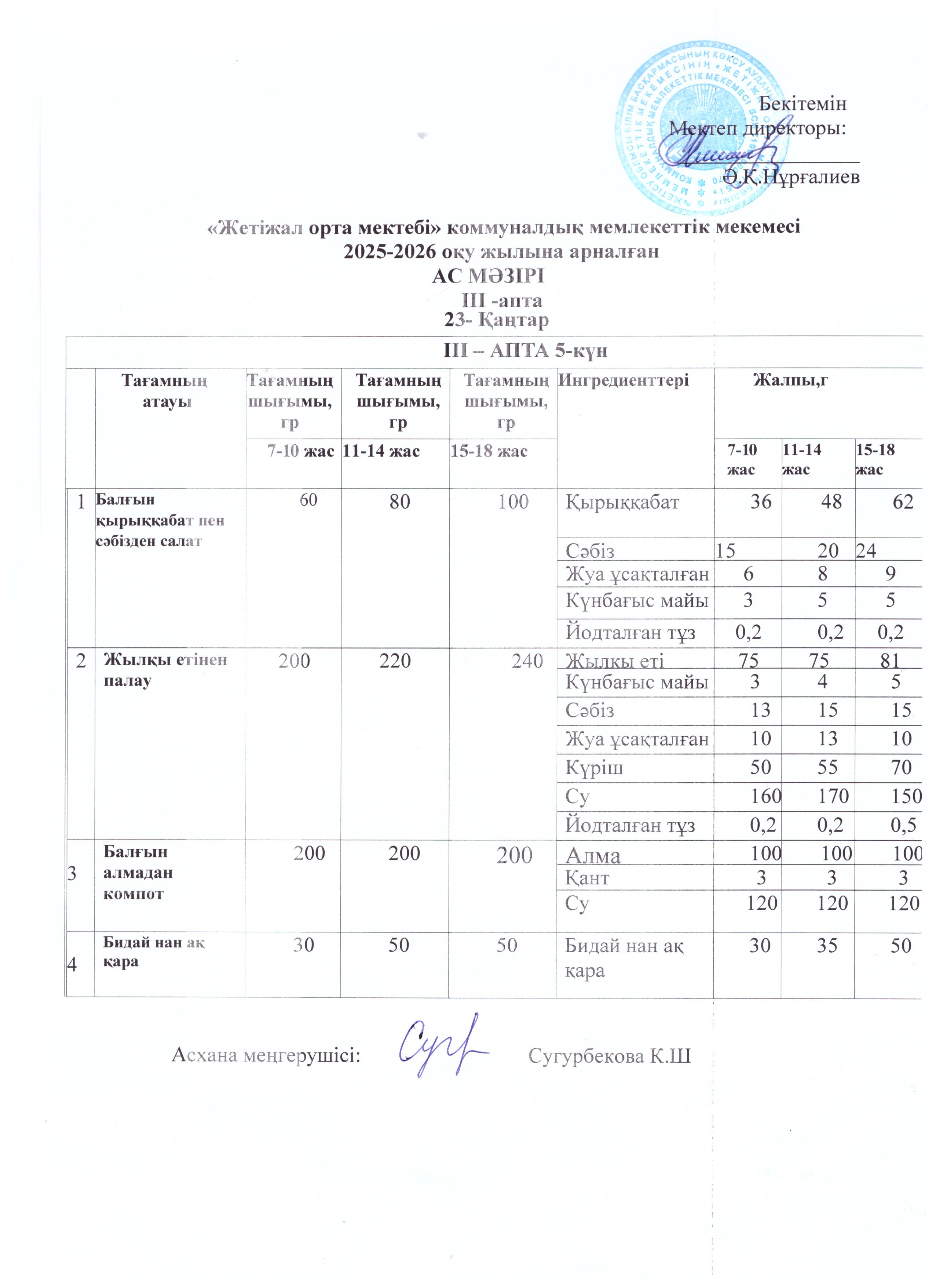 Ас мәзірі 23.01.2026ж