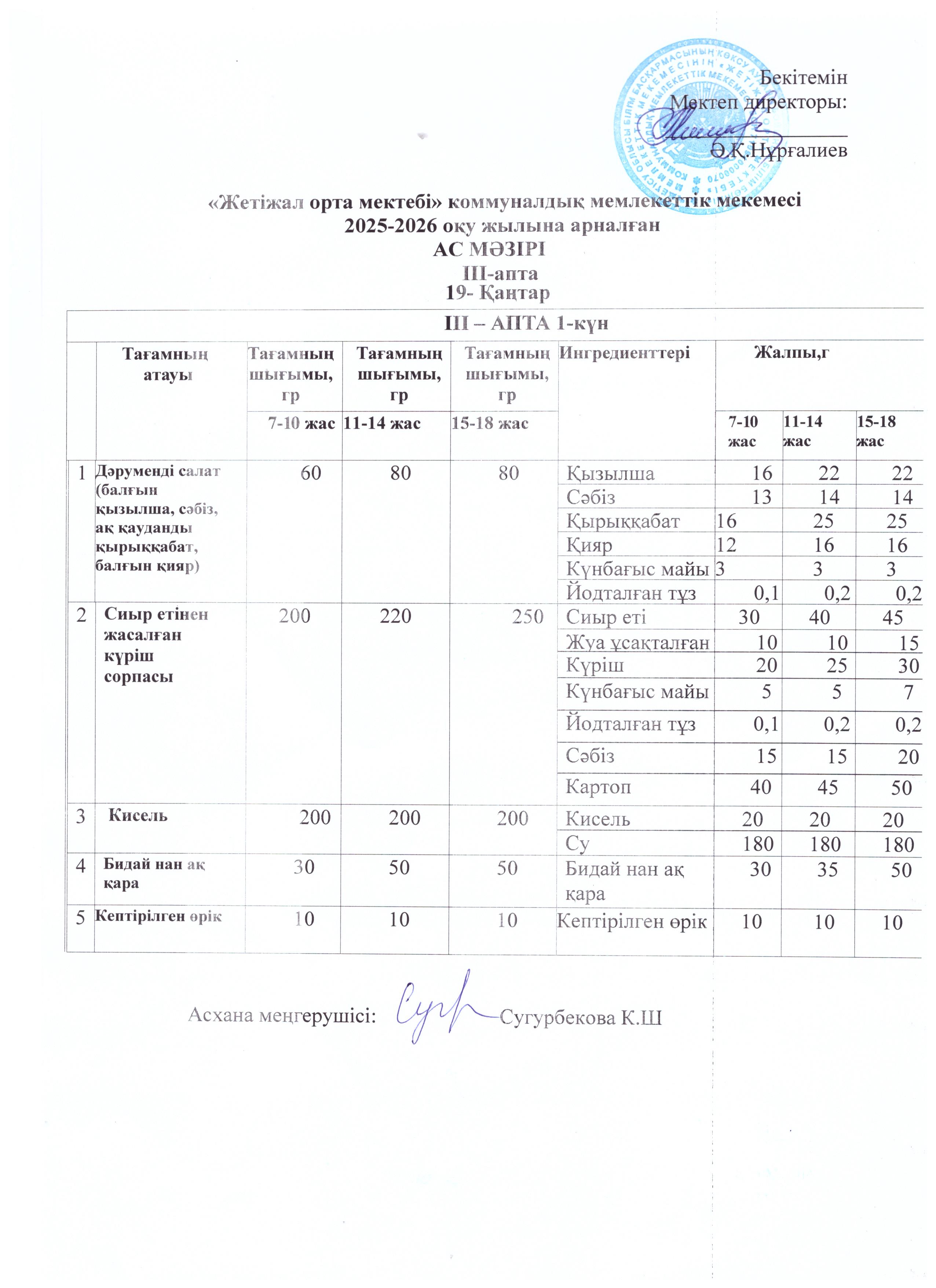 Ас мәзірі 19.01.2026ж