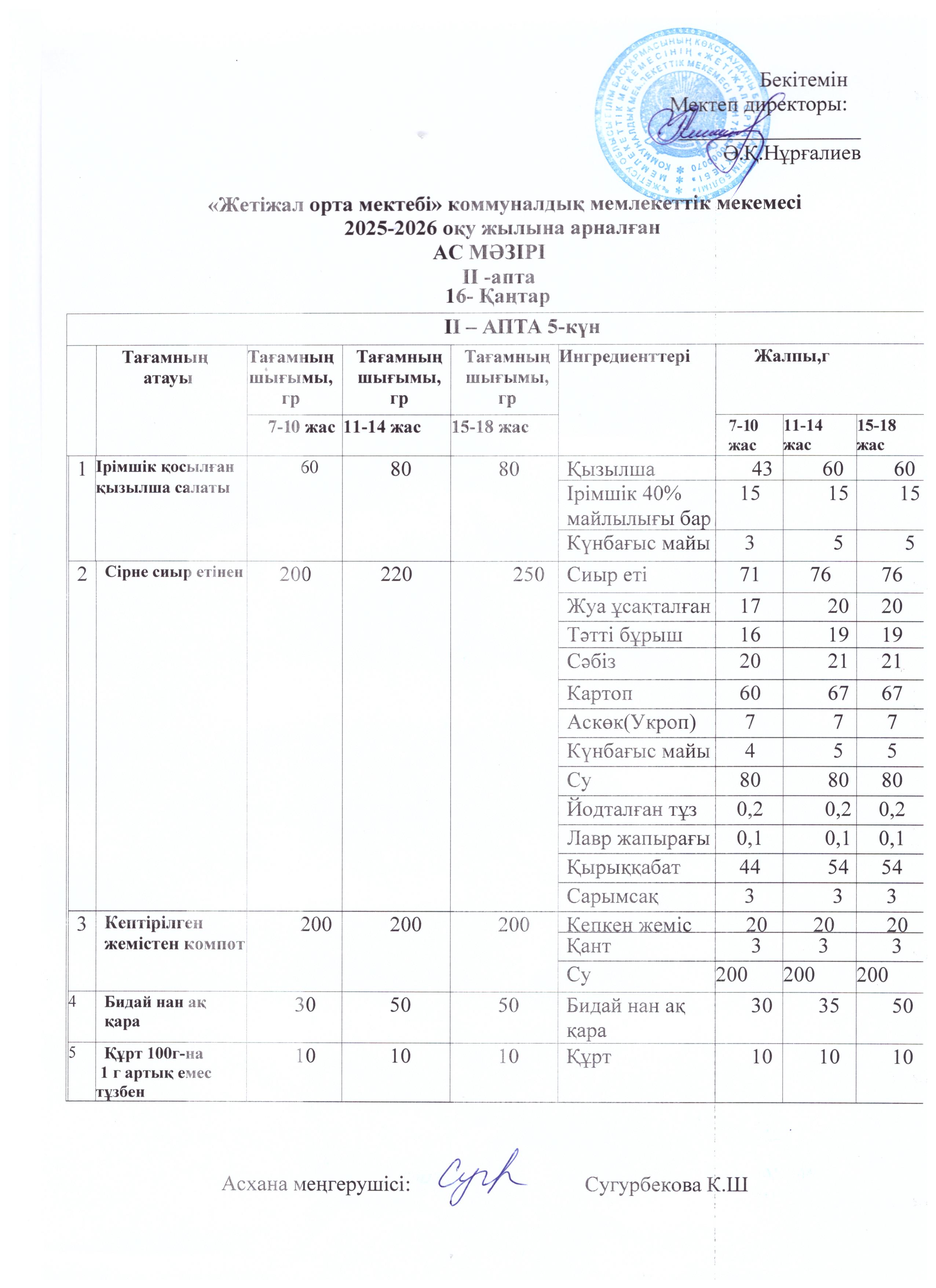 Ас мәзірі 16.01.2026ж